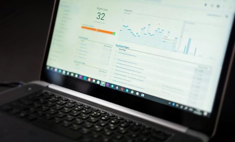 callback conversion performance metrics