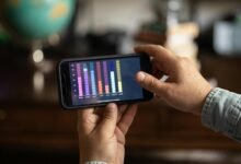 suspicious communication risk tracking