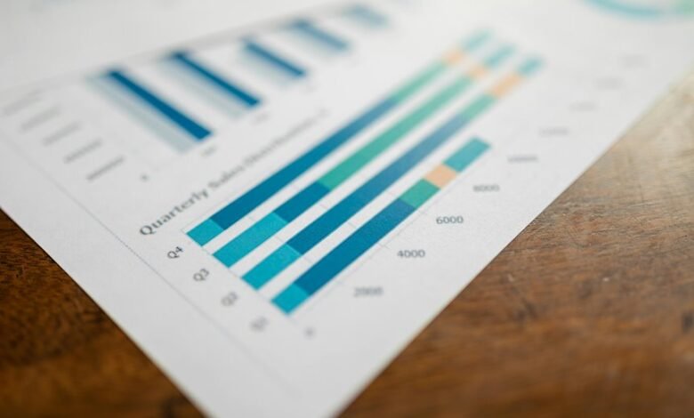 executive intelligence report summary