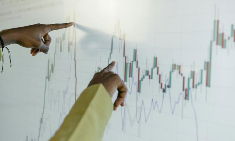 operational index evaluation summary