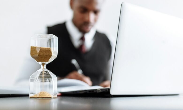 organizational review for entities